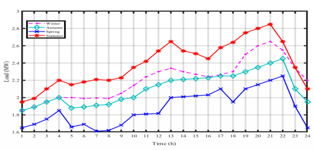 pl8-1030x494-1-1024x491